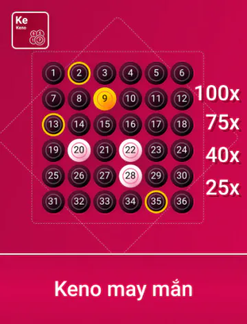 Spribe Kýnh May Mắn